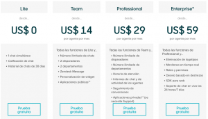 Paquetes de precios y servicios