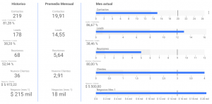 Reporte de ventas